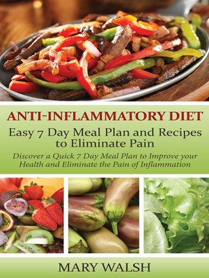cover image of Anti-Inflammatory Diet